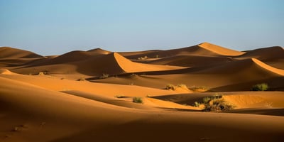 Middle East Conflict: Market Volatility Increases