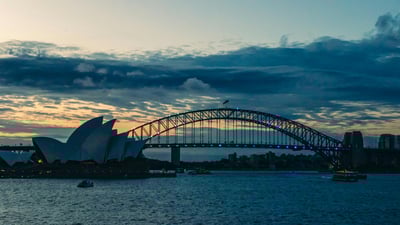 2024 Economic Outlook